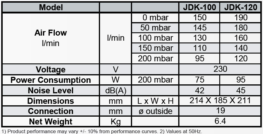 kompressor-secoh-jdk-120-2.jpg